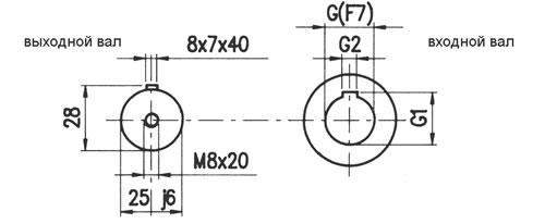 C  -  MHL